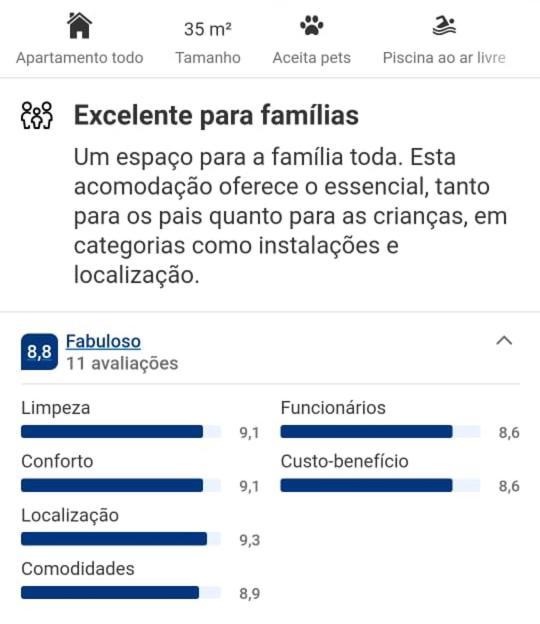 Edf Costa Dos Corais A 10 Passos Da Praia Διαμέρισμα Ρεσίφε Εξωτερικό φωτογραφία